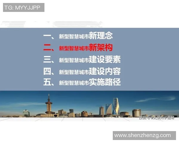打造智慧城市新时代房地产发展趋势与创新路径探讨