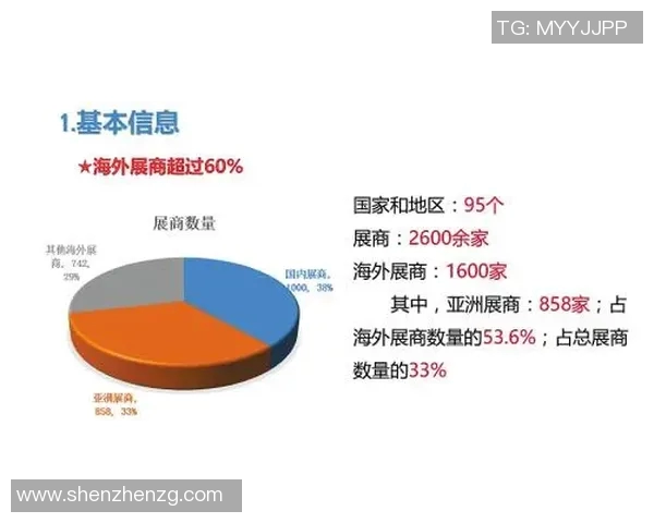 北京足球队在耐力排名中创下新高引发广泛关注与讨论