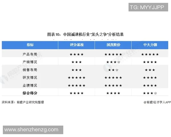 独家解读:杭州网球队实力对比与发展潜力深度剖析 独家解读:杭州网球队实力对比与发展潜力深度剖析