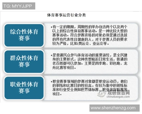 赛事管理创新与优化策略：提升赛事组织效率与观众体验的综合方案